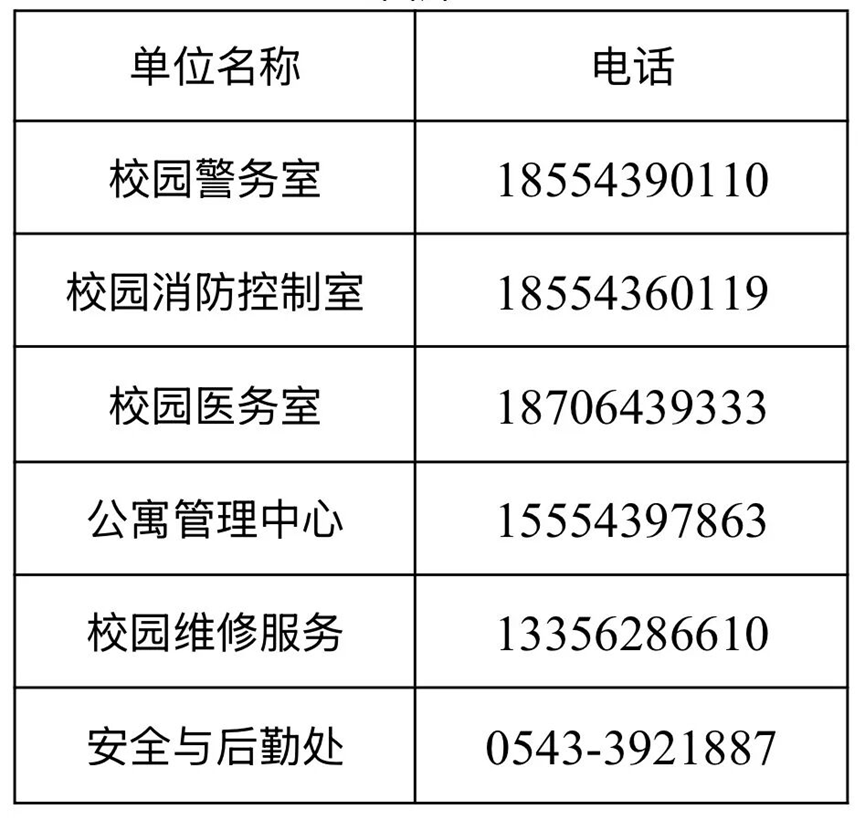 假期饮食安全