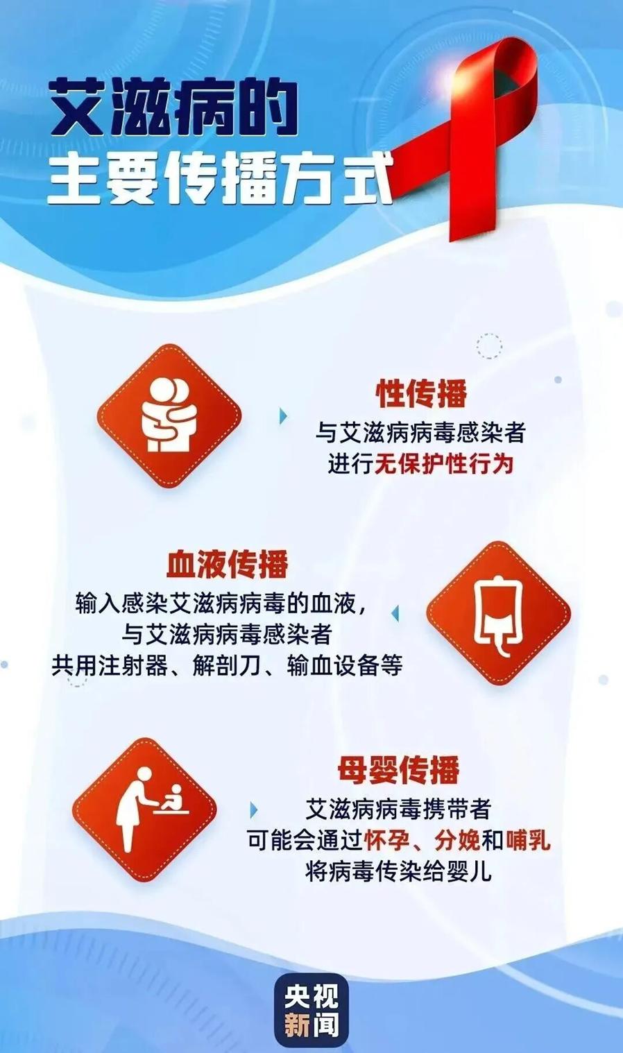 青年123696澳门论坛使用方法